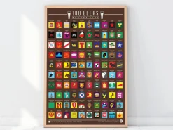100 Beers Skrabeplakat