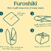 Furoshiki Indpakningsklæde - Lille