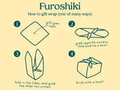 Furoshiki Indpakningsklæde - Stor